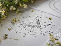 Составление гороскопа