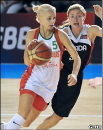 Белорусские баскетболистки будут играть в платьях