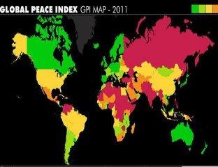 рейтинг Украины