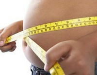 избыточный вес ожирение фигура