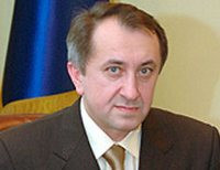 Богдан Данилишин