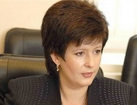 Валерия Лутковская