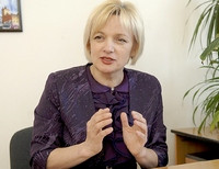 офтальмолог Оксана Витовская