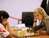 Женская сборная Украины по шахматам победила на чемпионате Европы в Варшаве 