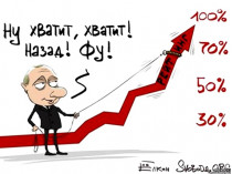 плакат Путин рейтинг