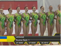 Украинки собрали все золото на соревнованиях по синхронному плаванию World Series
