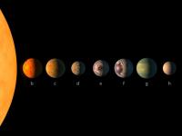 Система TRAPPIST-1