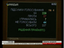 Верховная Рада приняла второй из законов о реинграции Донбасса