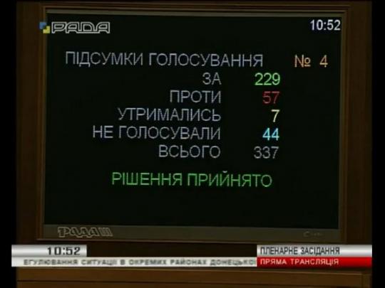Верховная Рада приняла второй из законов о реинграции Донбасса