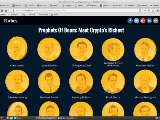 Forbes впервые опубликовал список «Богатейших людей в мире криптовалют»