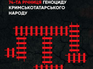 Современные преступники понесут наказание за оккупацию Крыма, — Порошенко