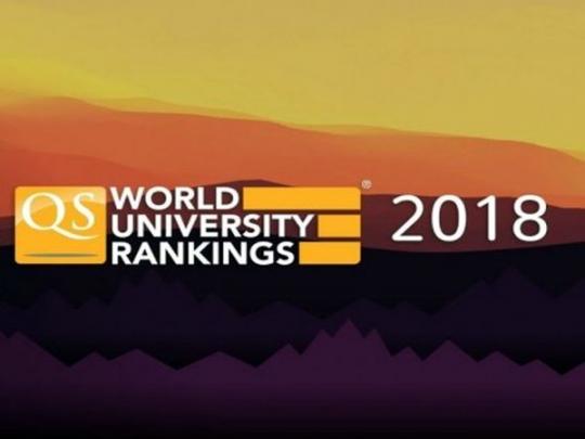  Мировой рейтинг университетов The QS World University Rankings