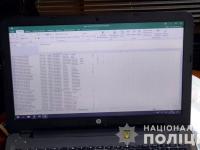 База данных клиентов банка