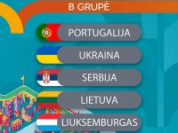 Начнем против Криштиану Роналду: стал известен календарь матчей Украины в отборе к Евро-2020 