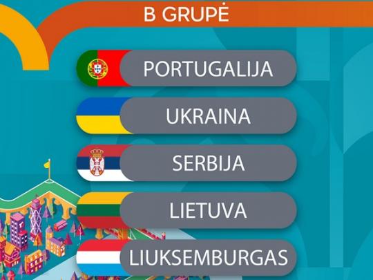 Начнем против Криштиану Роналду: стал известен календарь матчей Украины в отборе к Евро-2020 