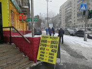 Трамп своими твиттами обвалил курс доллара: что будет дальше