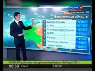 Кремлю виднее: раскрыта суть нелепого фейка росТВ про 146% на выборах в России