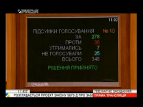 Голосование за закон об украинском языке