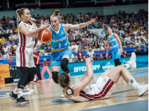 Женская сборная Украины проиграла второй матч на Евробаскете-2019: видеообзор матча