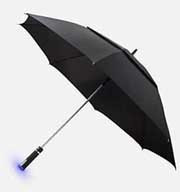 В сша в продажу поступили зонты, предсказывающие(! ) погоду в течение дня