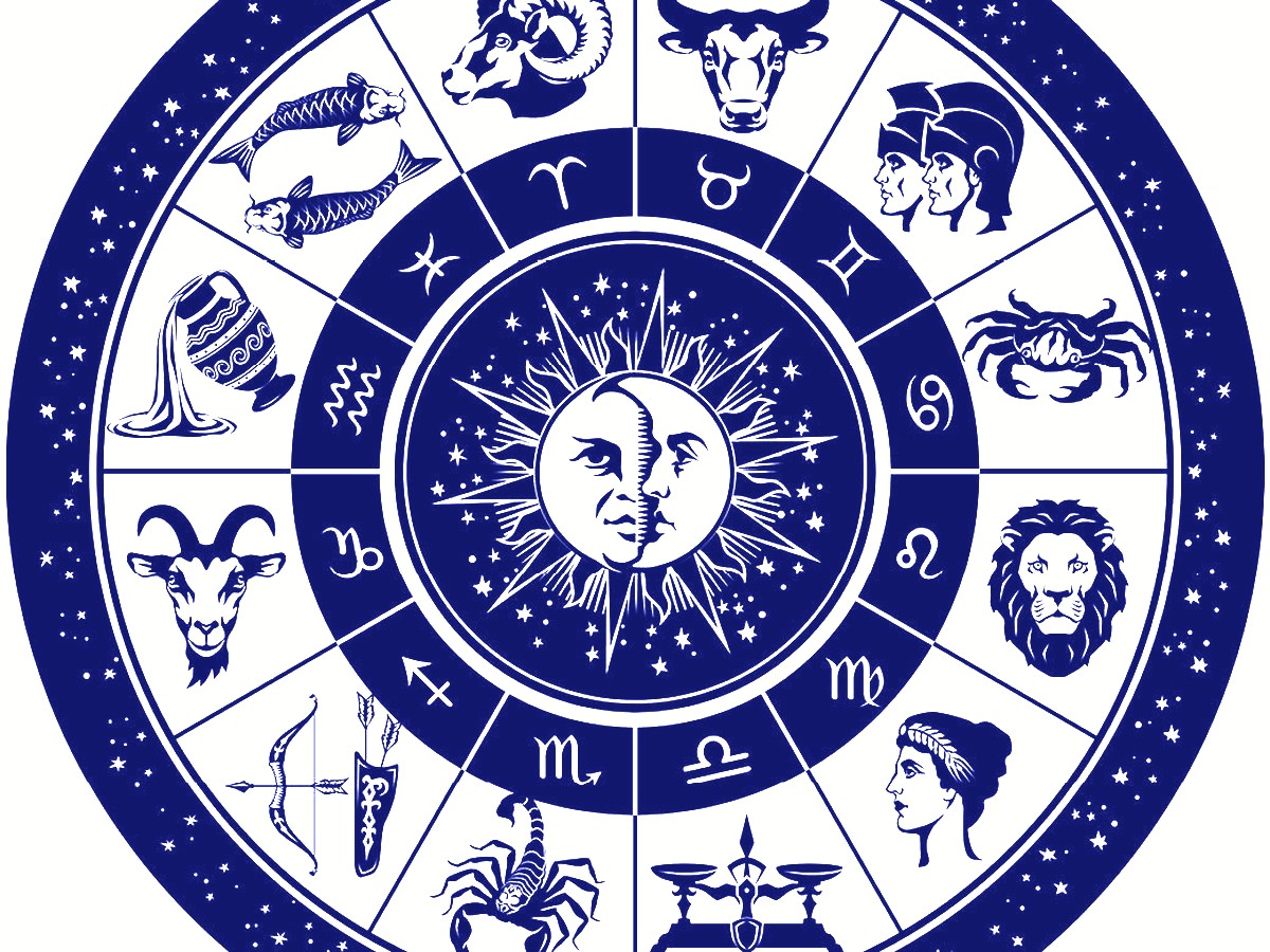 prokerala astrology love horoscope monthly