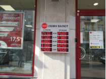 Курс валют в банке Киева 