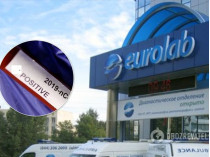 Евролаб скрыл результаты тестов на коронавирус