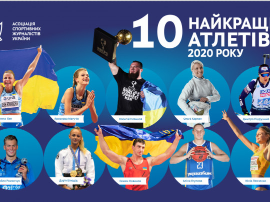 Десятка лучших спортсменов Украины 2020 года