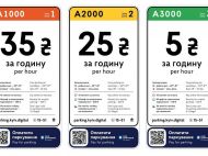 Нові тарифи на&nbsp;паркування у&nbsp;Києві: у&nbsp;КМДА повідомили, коли почнуть штрафувати водіїв