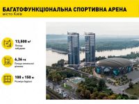 В Киеве на левом берегу возле МВЦ построят арену для Евробаскет-2025