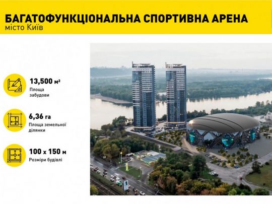У Києві на лівому березі біля МВЦ збудують арену для Євробаскет-2025 