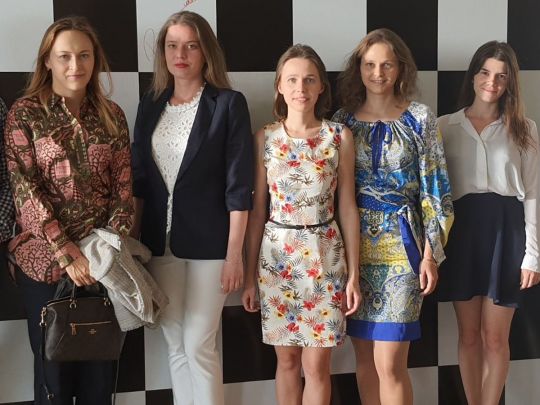 Женская сборная Украины по шахматам