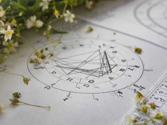 Составление гороскопа