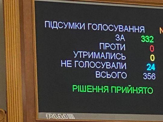 Голосування у парламенті