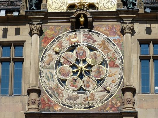 Годинник-гороскоп