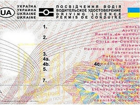 Водійські права