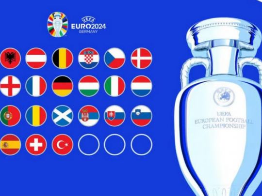 Жеребкування Євро-2024