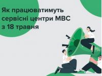 Сервісний центр МВС