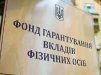 Фонд гарантирования вкладов