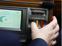 Голосування в Раді