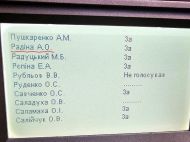 Соратниці Шабуніна підтримали закон про звільнення постачальників зброї від штрафів усупереч закликам ЦПК&nbsp;&mdash; ЗМІ