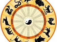 Восточный гороскоп на неделю с 13 по 19 января