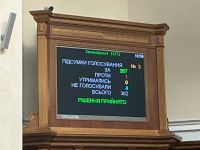 Рада у 15-й раз продовжила дію воєнного стану. Фото Ярослава Железняка