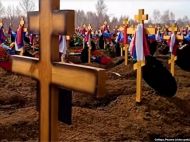 рф&nbsp;приховує кількість своїх втрат на&nbsp;війні в&nbsp;Україні&nbsp;&mdash; ЗМІ