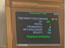 Верховная Рада поддержала отставку правительства Дениса Шмыгаля