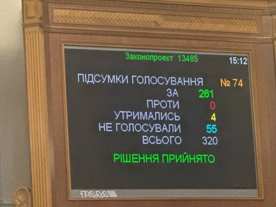 Верховна Рада підтримала відставку уряду Дениса Шмигаля