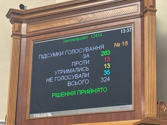 Рада підтримала проєкт закону 12414. Фото Ярослава Железняка
