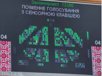 Рада усилит ответственность за СОЧ. Фото со странички А.Федиенко
