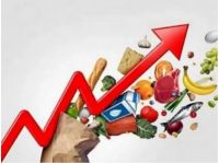 Зростання цін на продукти харчування