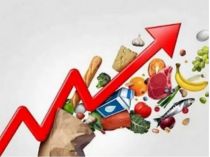 Рост цен на продукты питания